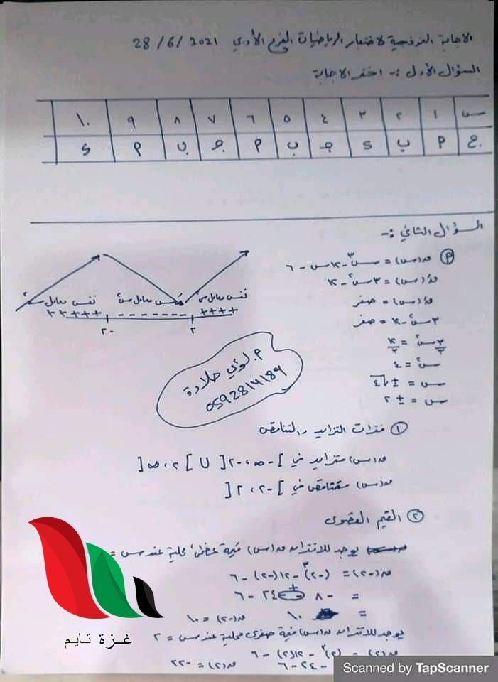 01 11 - غزة تايم - Gaza Time