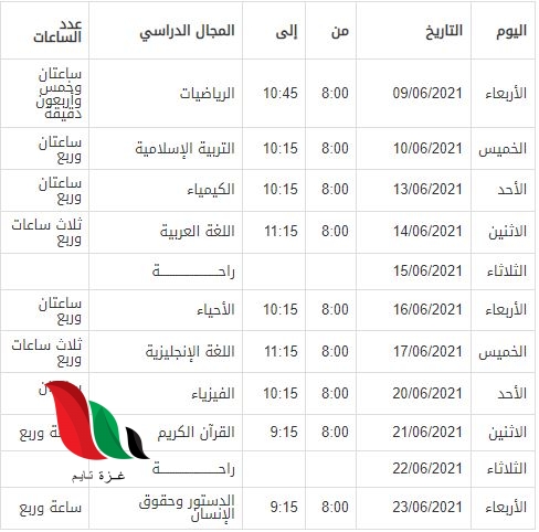 01 - غزة تايم - Gaza Time