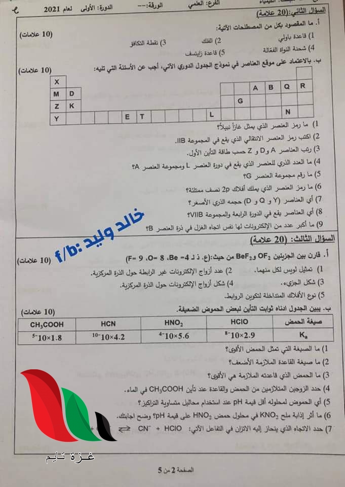 02 10 - غزة تايم - Gaza Time