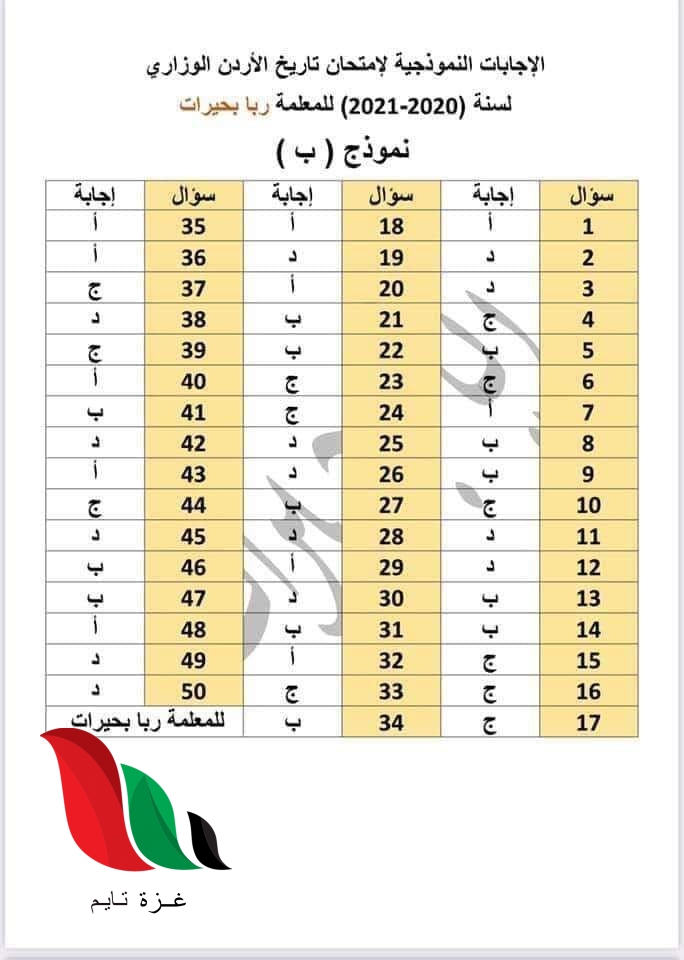 041414 - غزة تايم - Gaza Time