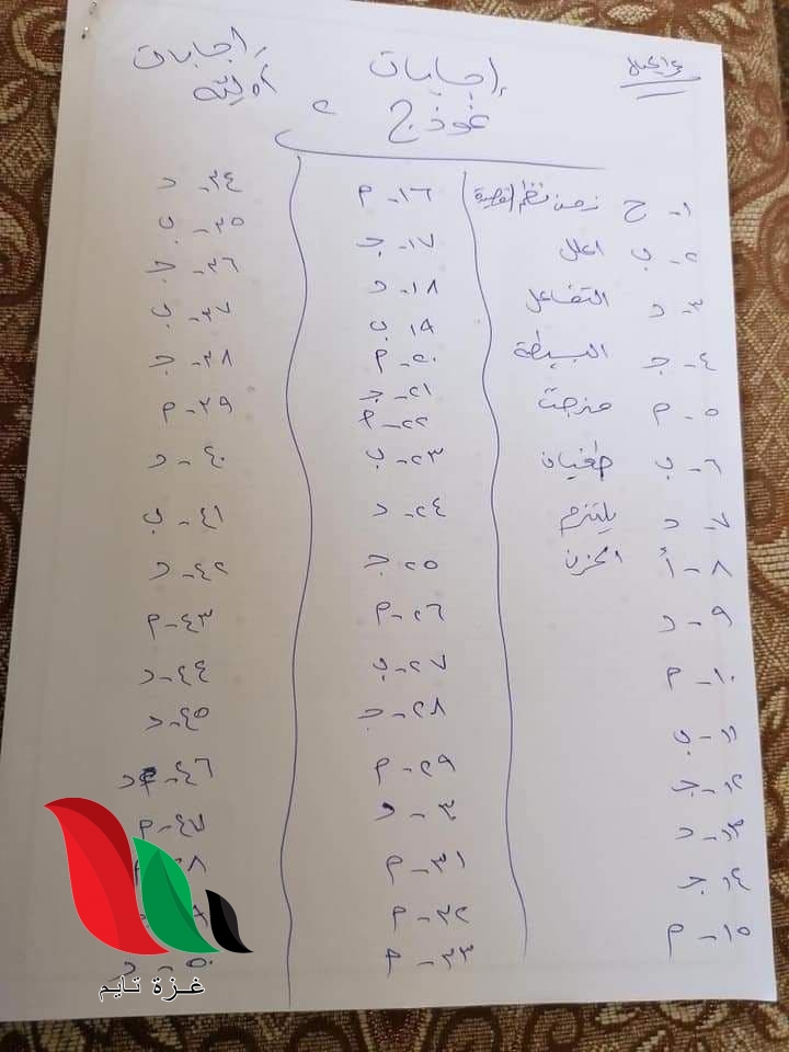 044 1 - غزة تايم - Gaza Time