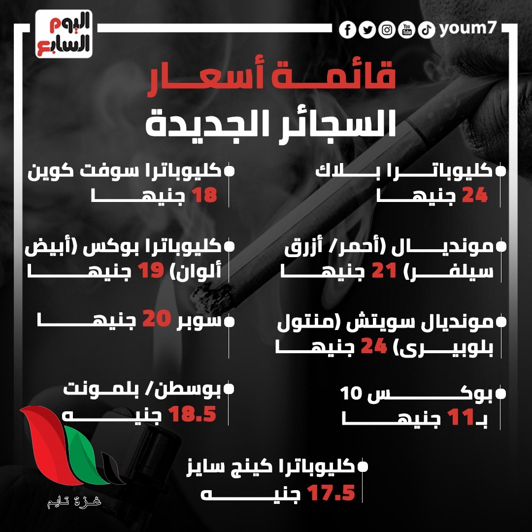 054 - غزة تايم - Gaza Time
